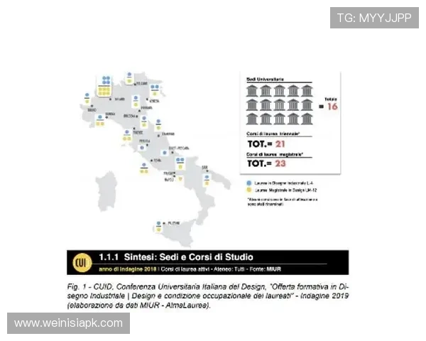 维多利亚旗舰厅官方地址的比较分析：找到最适合你的平台
