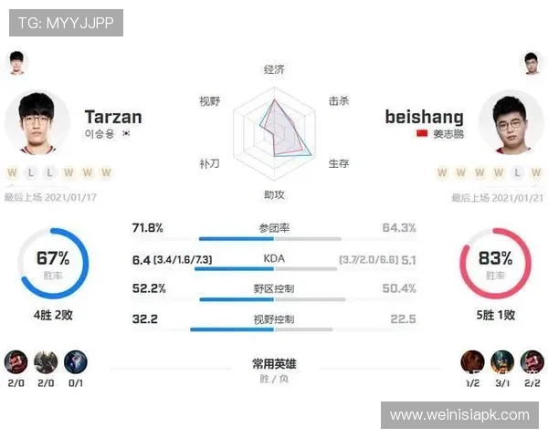 巴黎人官网比分数据分析,助你精准把握比赛走势 巴黎人官网比分数据分析,助你精准把握比赛走势