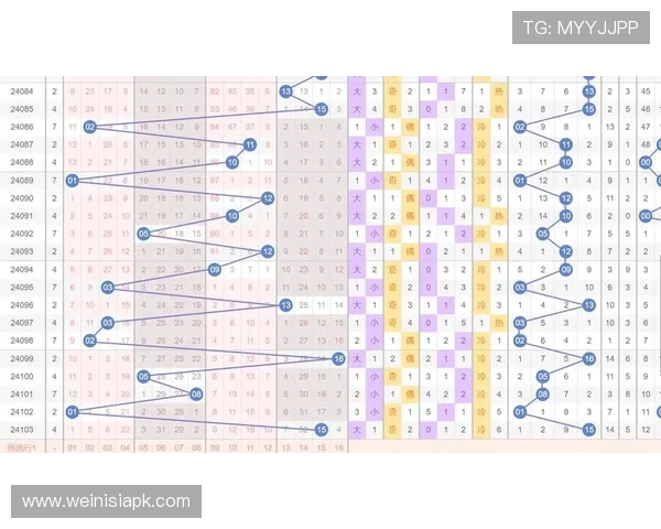 六合彩安卓版免费试玩体验,零门槛轻松掌握彩票玩法技巧 六合彩安卓版免费试玩体验,零门槛轻松掌握彩票玩法技巧